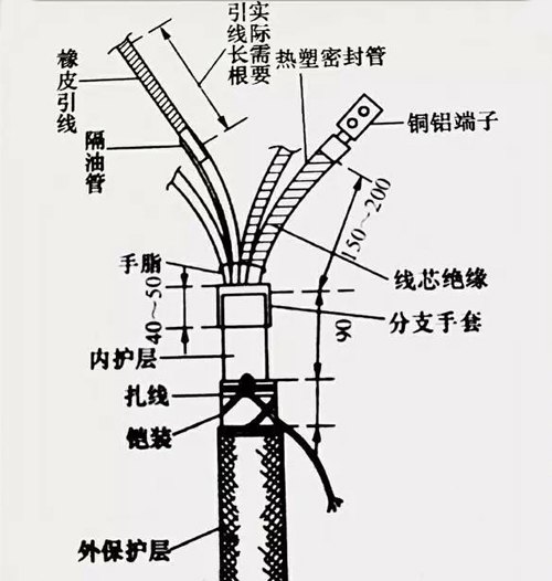 廣州番禺電纜集團(tuán)有限公司_旗下品牌番電-樂(lè)光